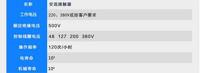 CJ19交流接觸器參數